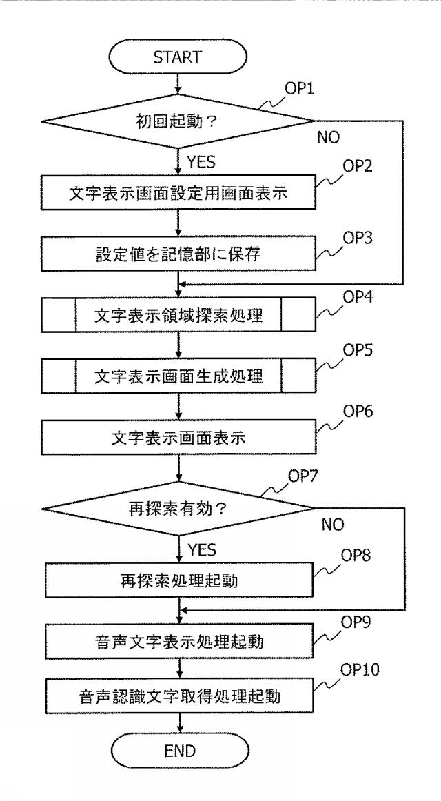 2021103587-音声認識文字表示プログラム、情報処理装置、及び、音声認識文字表示方法 図000009