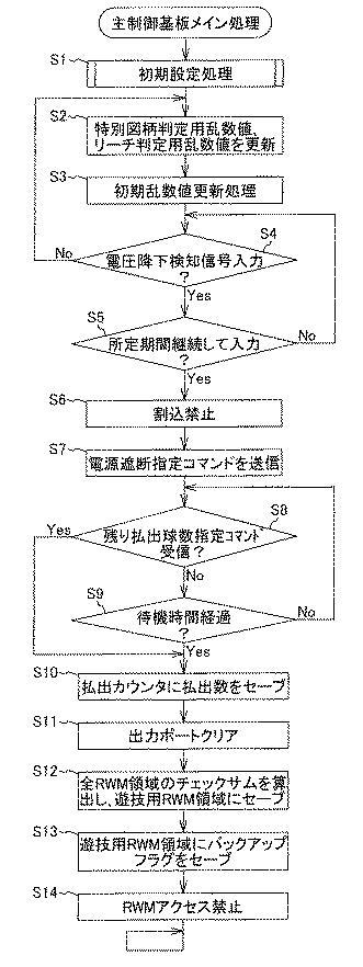 2021104257-遊技機 図000009