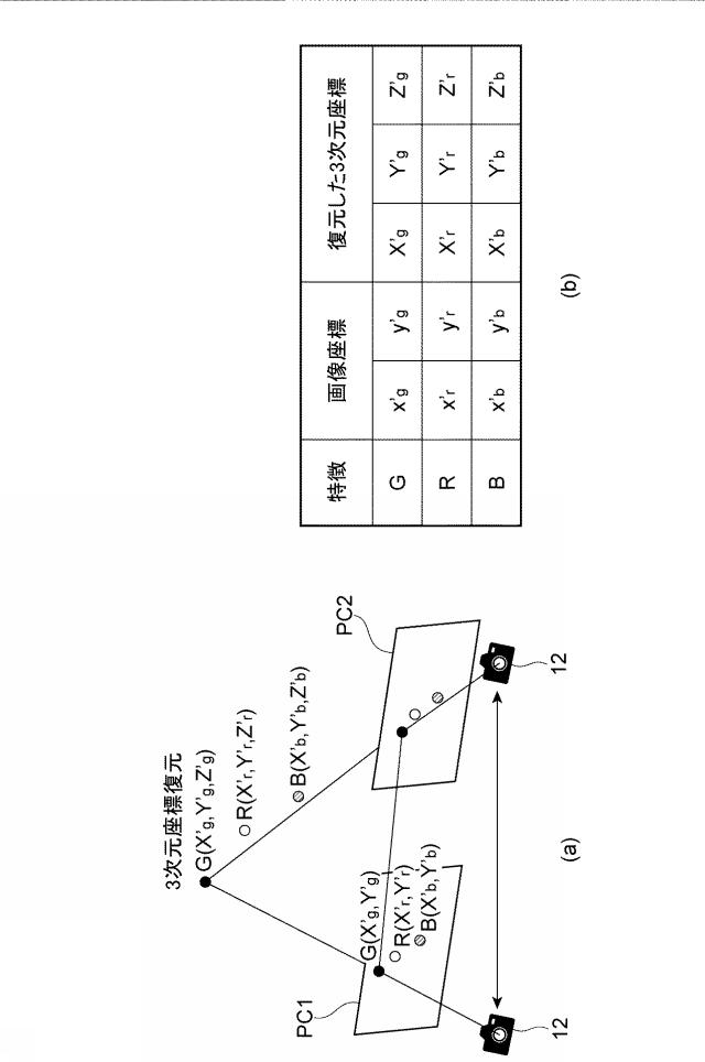 2021105832-自己位置推定装置、移動体、自己位置推定方法、及び自己位置推定プログラム 図000009