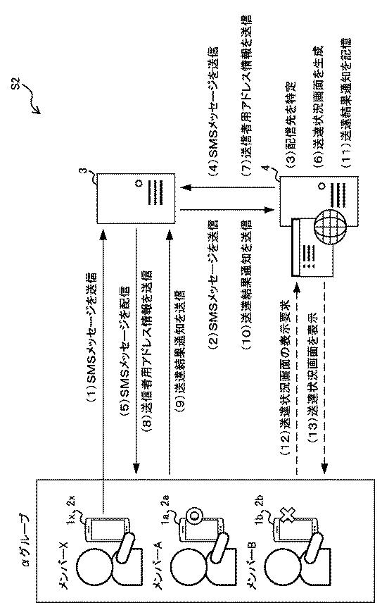 2021106024-メッセージ管理装置及びメッセージ管理方法 図000009