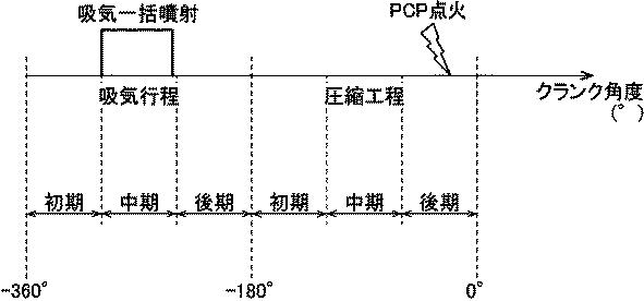 2021113549-エンジンシステム 図000009