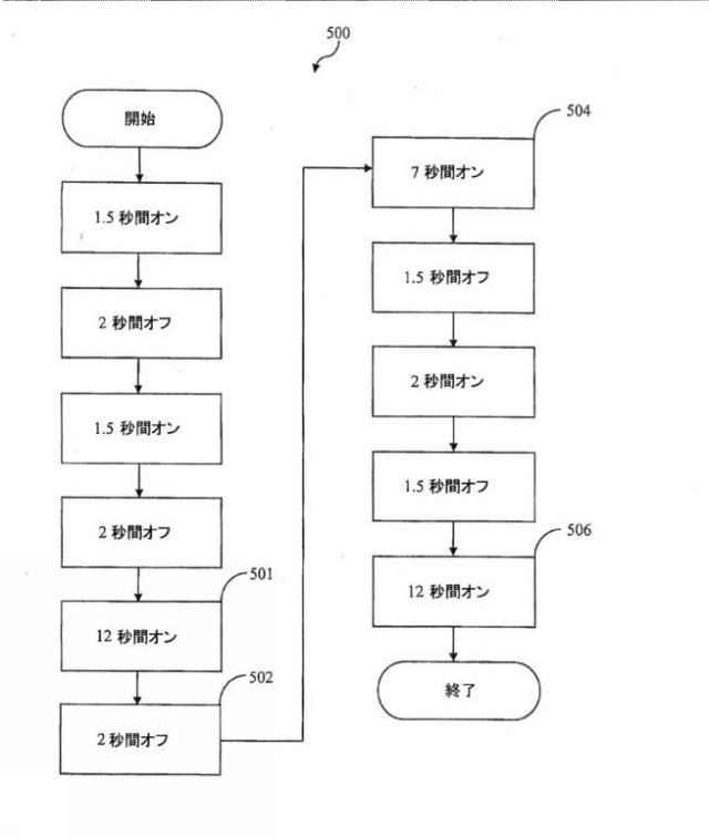 2021119982-食品加工装置および方法 図000009