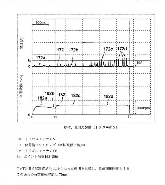 2021131680-電気機器システム 図000009