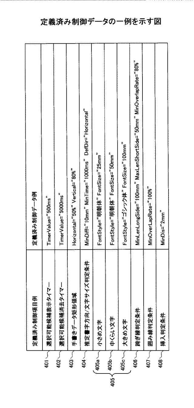 2021152884-表示装置、表示方法、プログラム、情報処理装置 図000009