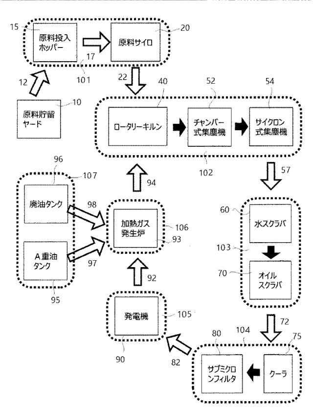 2021172737-バイオマス発電設備、設備ユニット及びバイオマス発電設備の製造方法 図000009