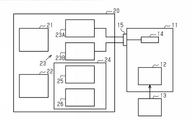 2021188940-測定異常検出装置、および、測定異常検出方法 図000009