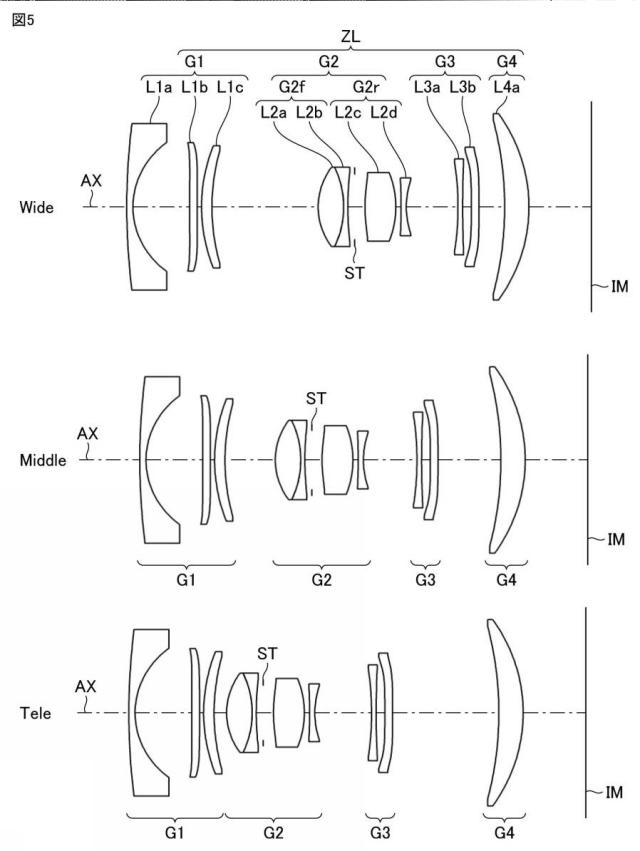 2021189377-ズームレンズ、撮像光学装置及びデジタル機器 図000009