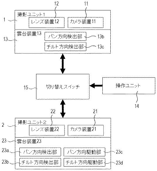 2021190828-操作装置および撮像装置 図000009