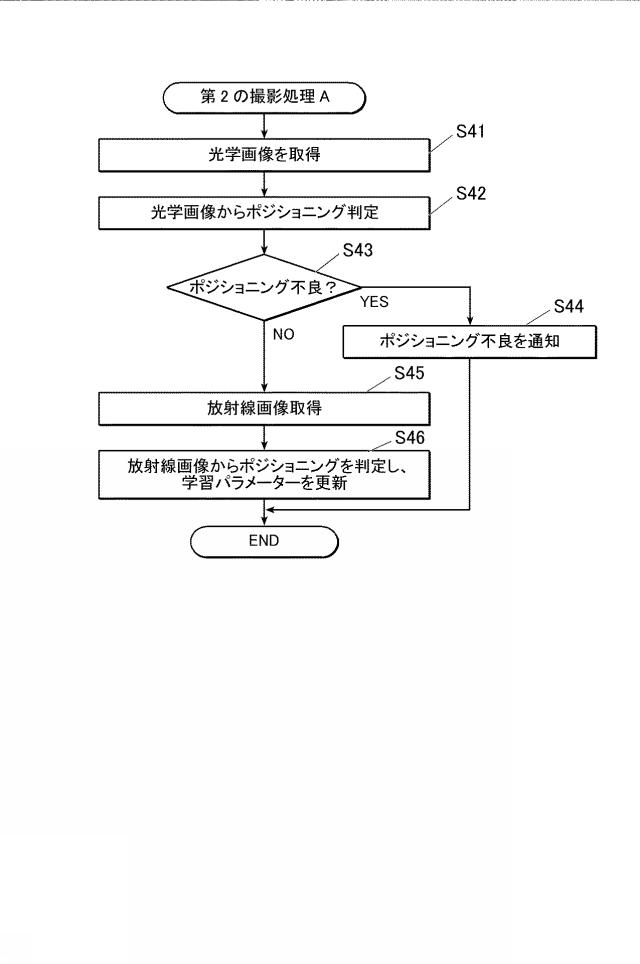 2021194388-放射線画像撮影システム、プログラム及び画像処理方法 図000009