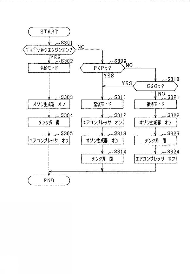 2021195924-オゾン供給装置 図000009