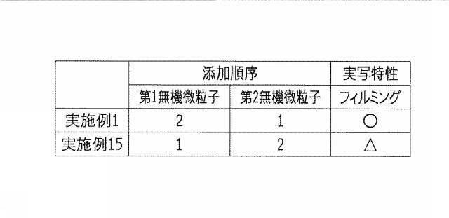 2021196412-トナー、二成分現像剤、画像形成装置、およびトナーの製造方法 図000009