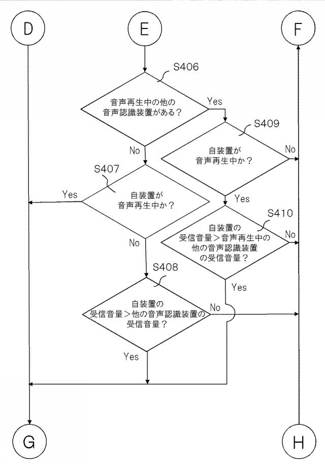 2021196550-音声認識装置、音声認識方法、プログラム、および記録媒体 図000009