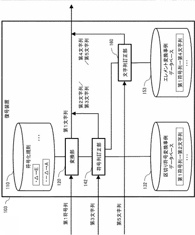 2021197689-復号装置、復号方法、及び復号プログラム 図000009