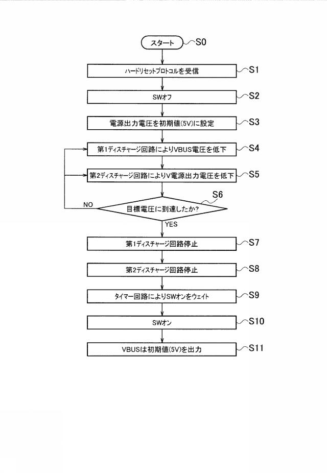 2015002399-電力供給装置およびその制御方法 図000010