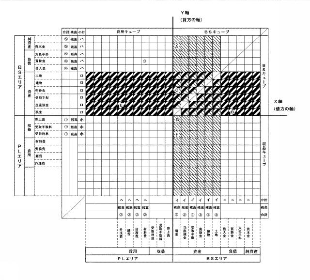 2015007954-３Ｄ会計システム 図000010