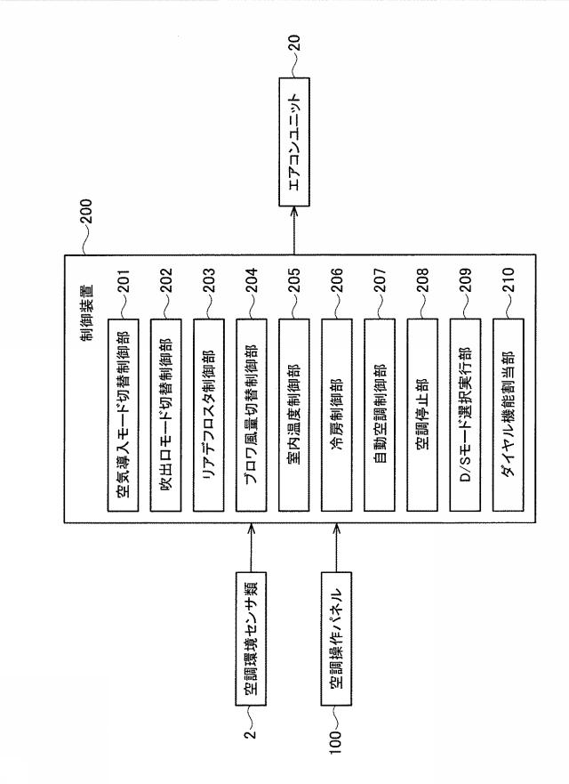 2015016790-車両用空調装置 図000010