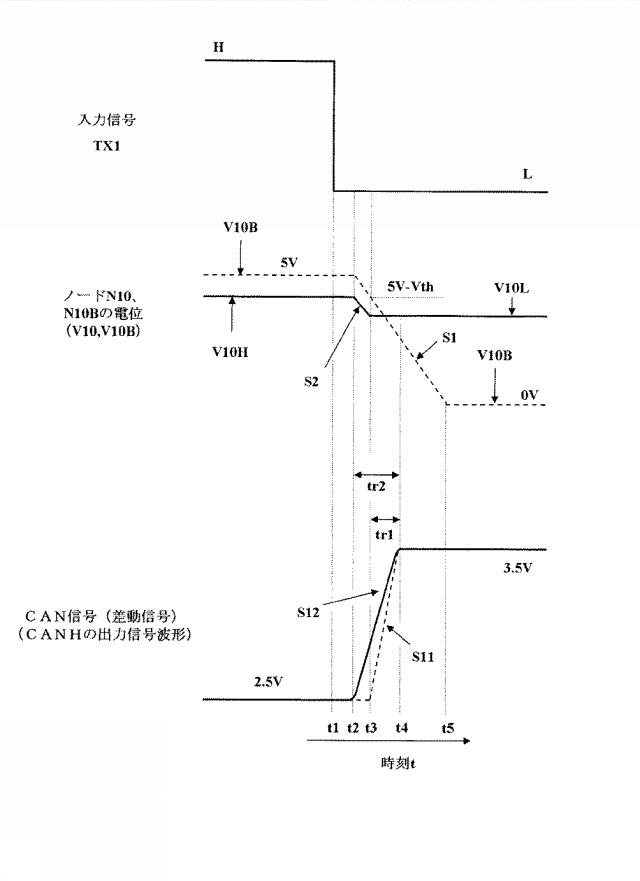 2015019219-差動信号伝送回路 図000010