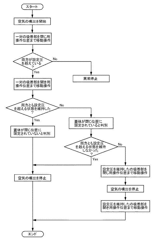 2015040077-固定状態判別装置及びコンテナ組立設備 図000010