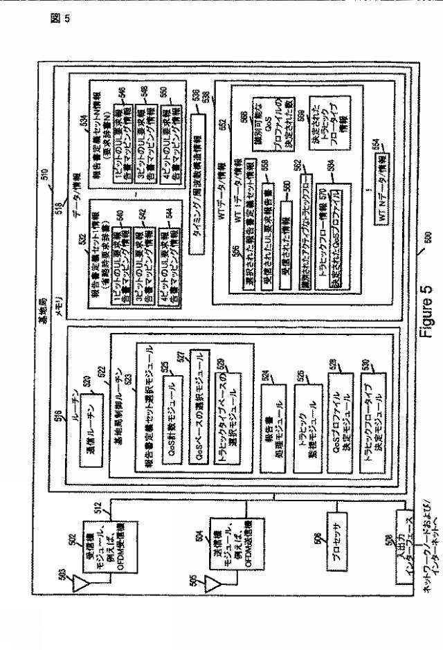 2015080249-複数の辞書間で選択するための方法および装置 図000010