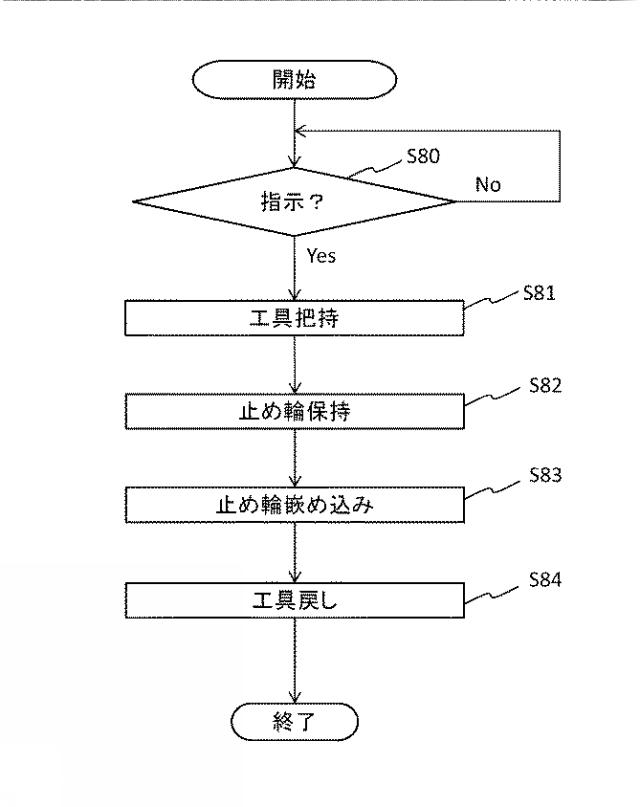 2015096290-ロボット、ロボットシステム、ロボット制御装置及び方法 図000010