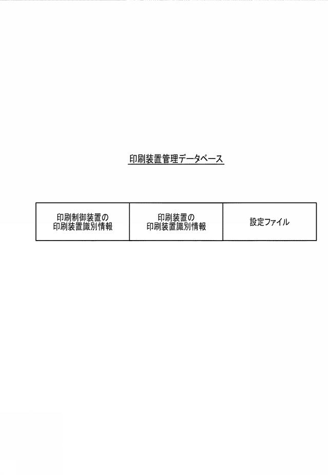 2015135635-ＰＯＳシステム、及び、ＰＯＳシステムの制御方法 図000010