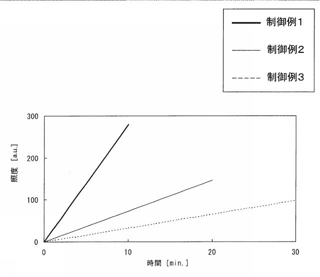 2015153546-照明システム 図000010