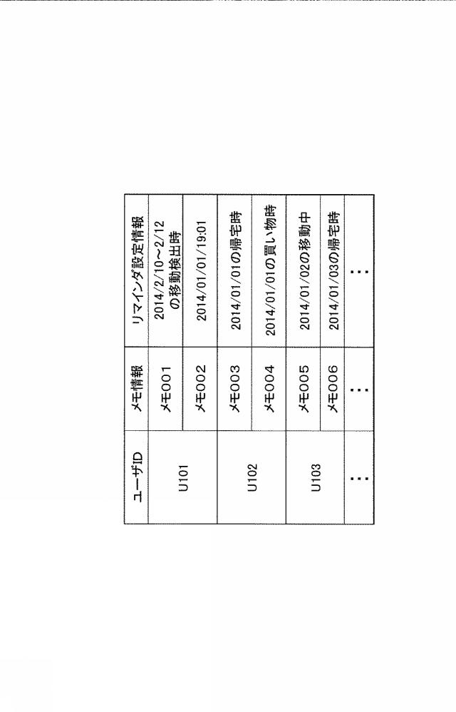 2015162182-情報提供装置、プログラム及び情報提供方法 図000010