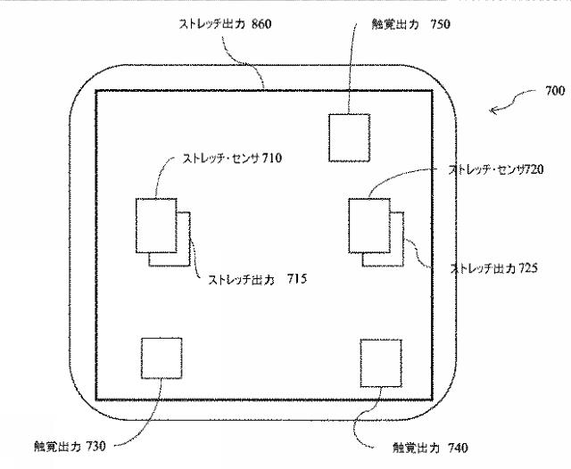 2015164032-ストレッチ特性を組み込んだ触覚デバイス 図000010