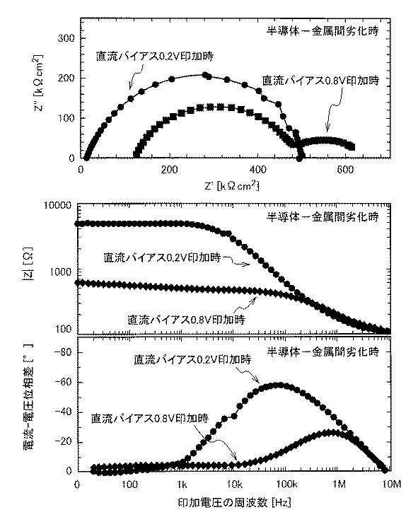 2015188273-欠陥診断装置 図000010