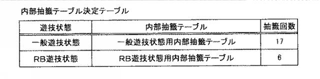 2015221333-遊技機 図000010