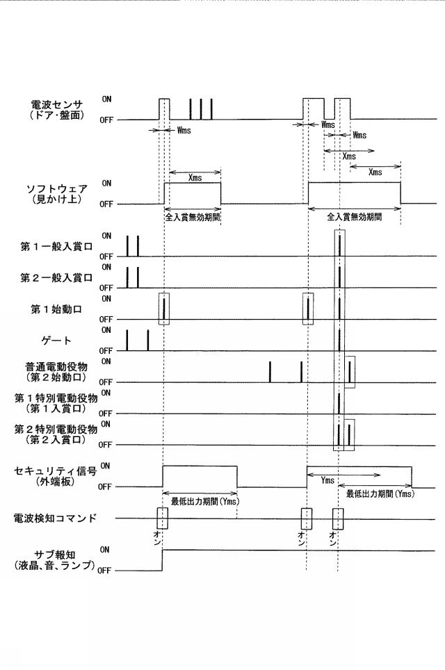 2015223407-遊技機 図000010