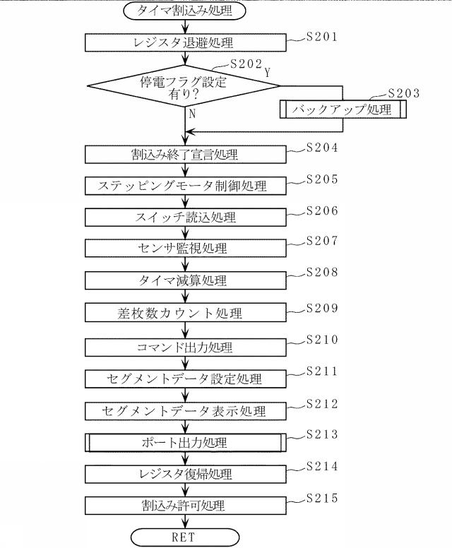 2015226604-遊技機 図000010