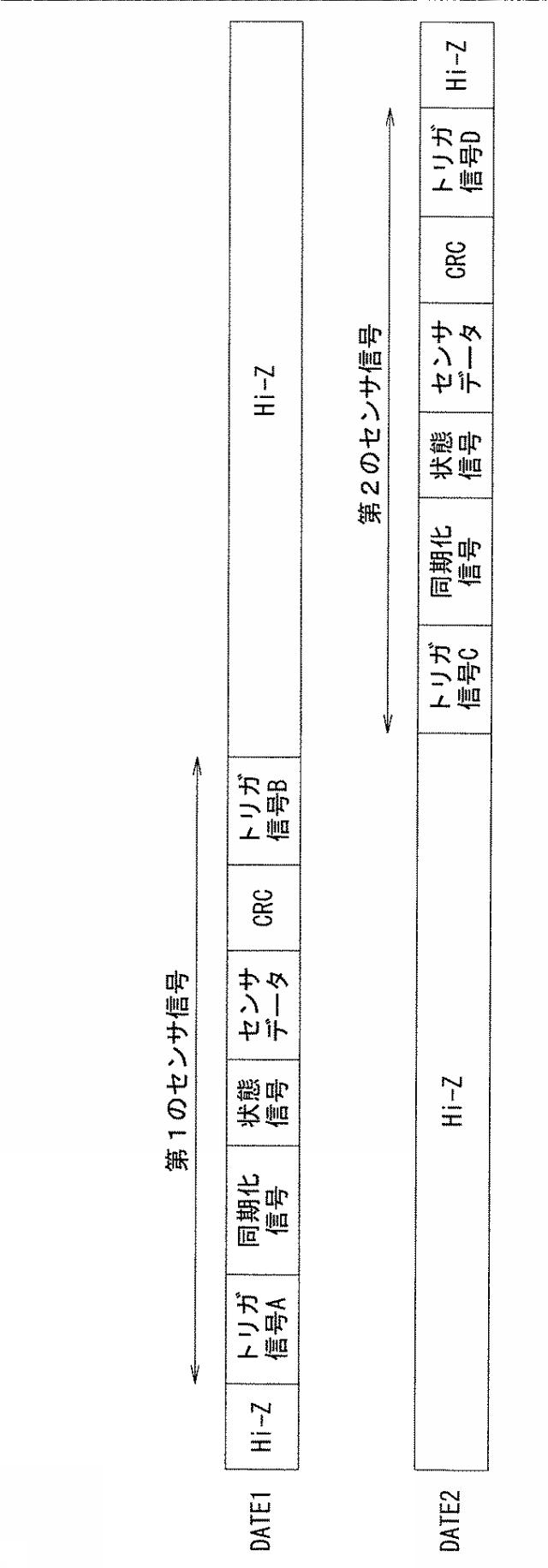 2015228171-センサシステム及びセンサ並びにセンサ信号出力方法 図000010