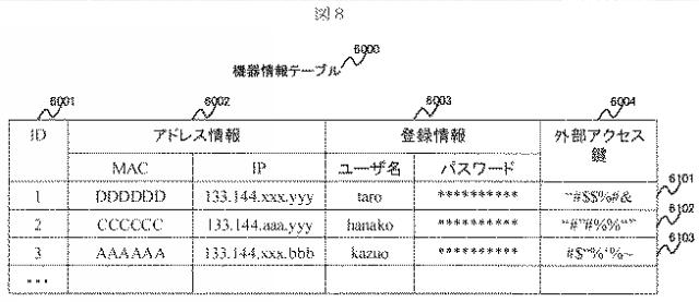 2015228656-コンテンツ送信装置及び方法 図000010