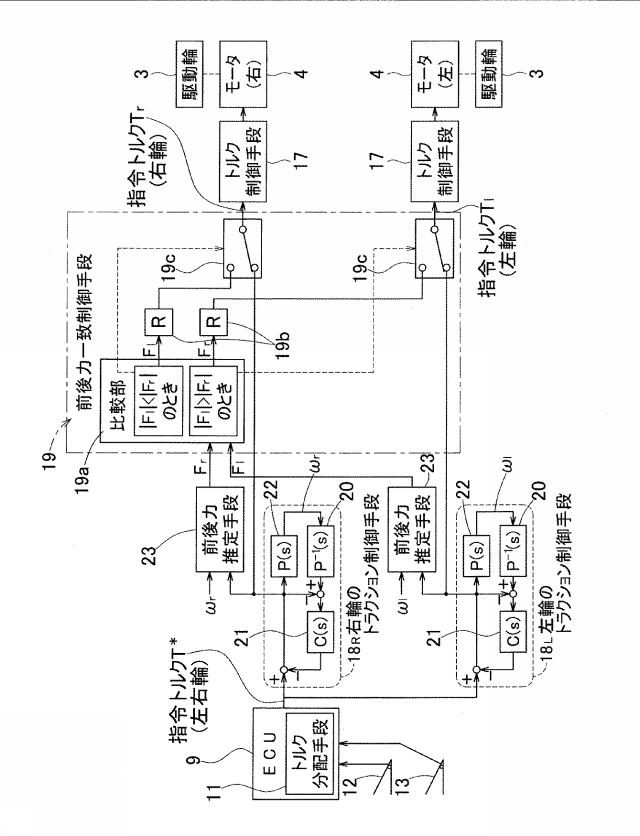 2015233358-左右独立駆動車のトラクション制御機能付き駆動制御装置 図000010