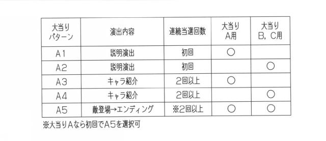 2016000288-遊技機 図000010