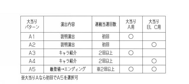 2016000289-遊技機 図000010