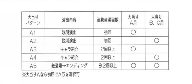 2016000290-遊技機 図000010