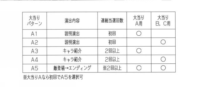 2016000291-遊技機 図000010