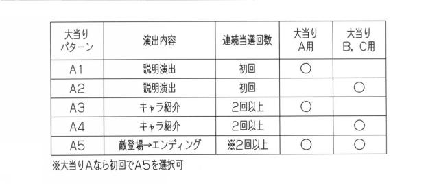 2016000294-遊技機 図000010