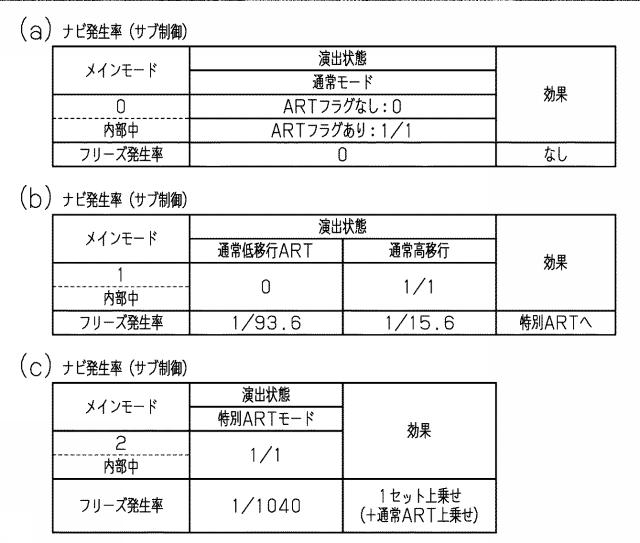 2016000331-遊技機 図000010