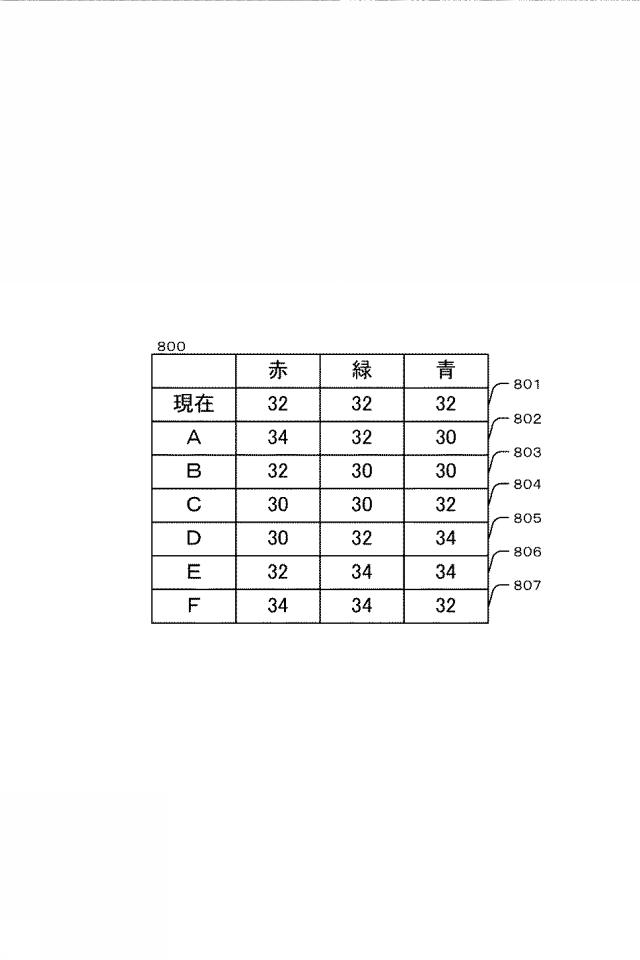 2016012106-プロジェクタ、画像投影方法ならびにプログラム 図000010