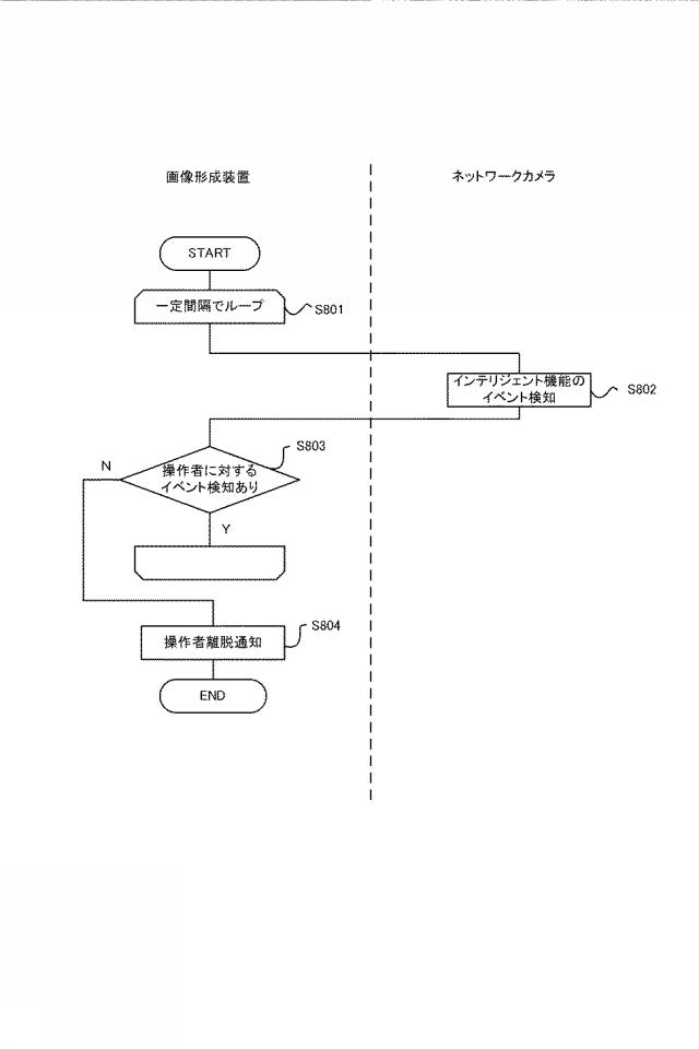 2016012778-画像形成装置、画像形成システム、制御方法、及びプログラム 図000010