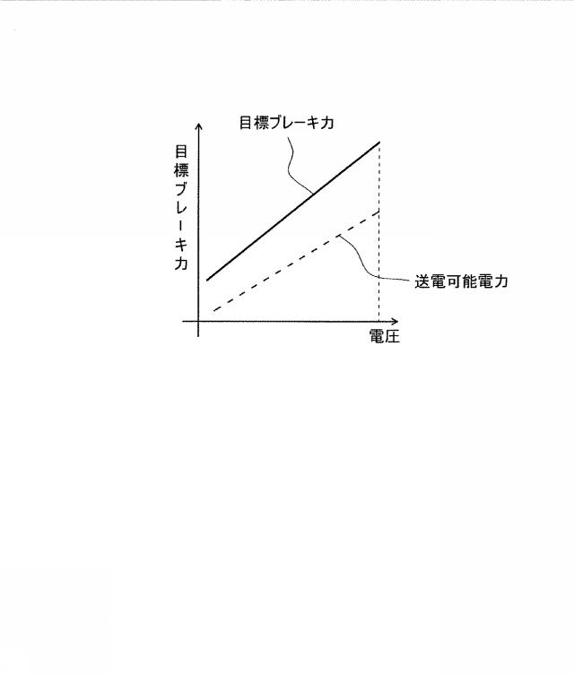 2016055849-電動ブレーキ装置 図000010