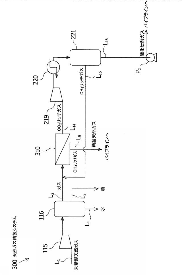 2016108418-天然ガス精製装置及びシステム 図000010
