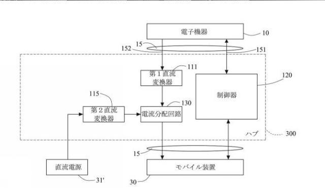 2016131021-複合式電源を有するハブ 図000010