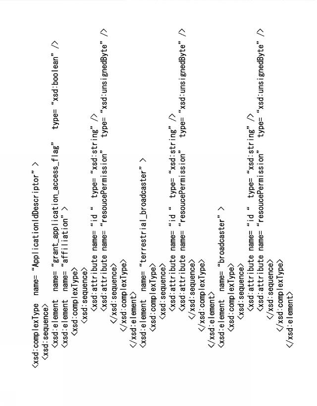 2016154363-情報処理装置、情報処理方法およびプログラム 図000010