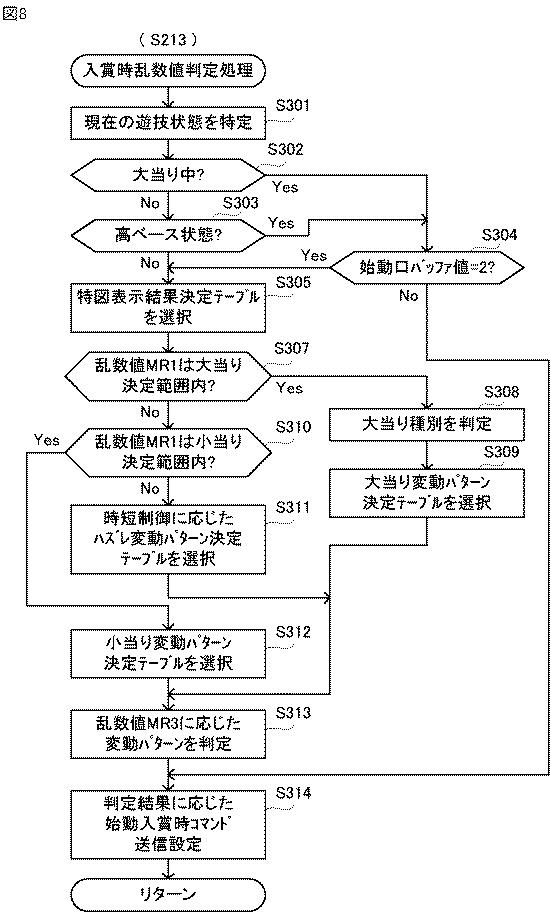 2016202449-遊技機 図000010