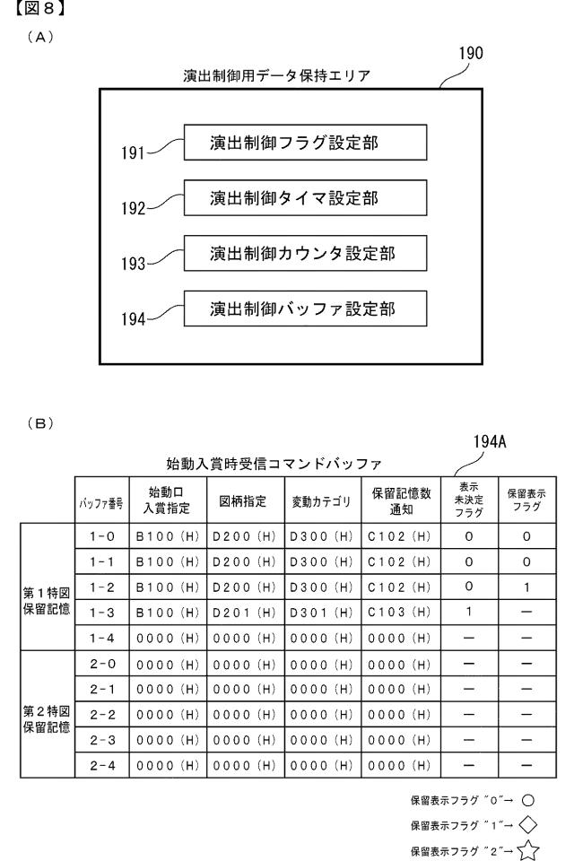 2016209283-遊技機 図000010