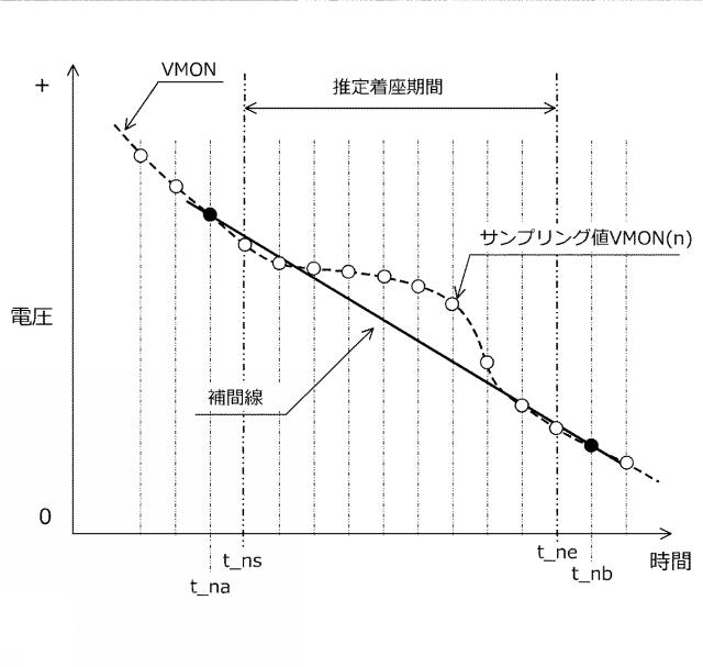 2016211452-燃料噴射弁の制御装置 図000010